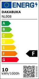 NEON SIGN: HAPPY BIRTHDAY NEON SIGN PINK